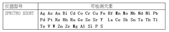 QQ图片20161123105109.png