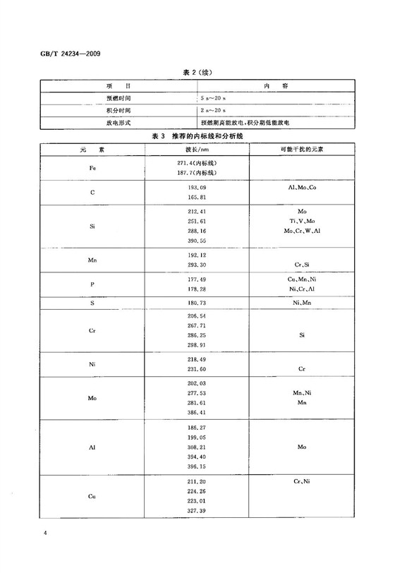 铸铁光谱分析国标