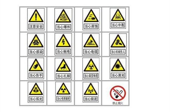实验室安全标识