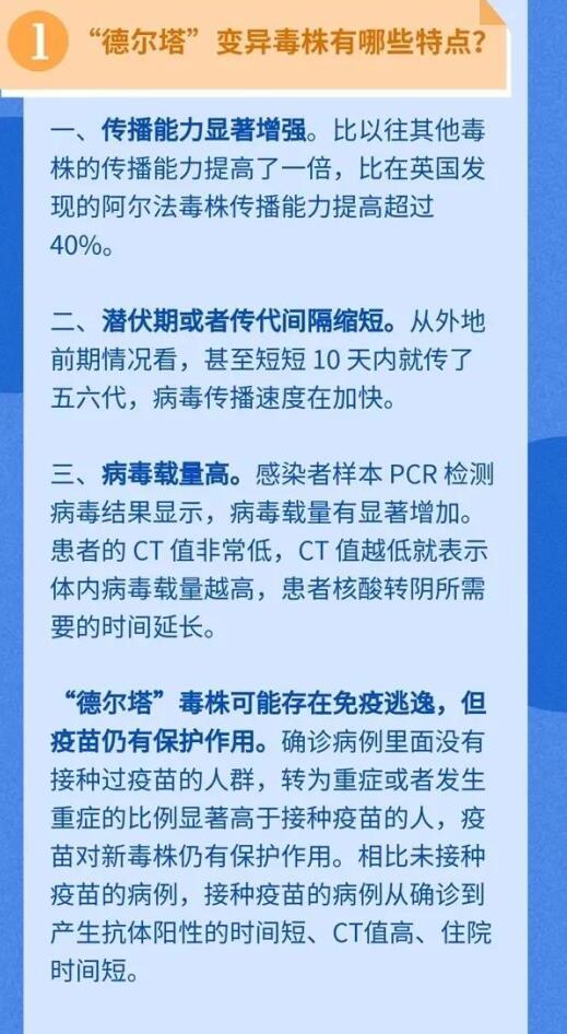 德尔塔病毒