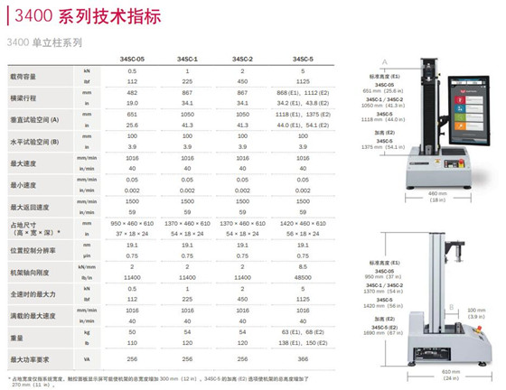 英斯特朗3400万能试验机