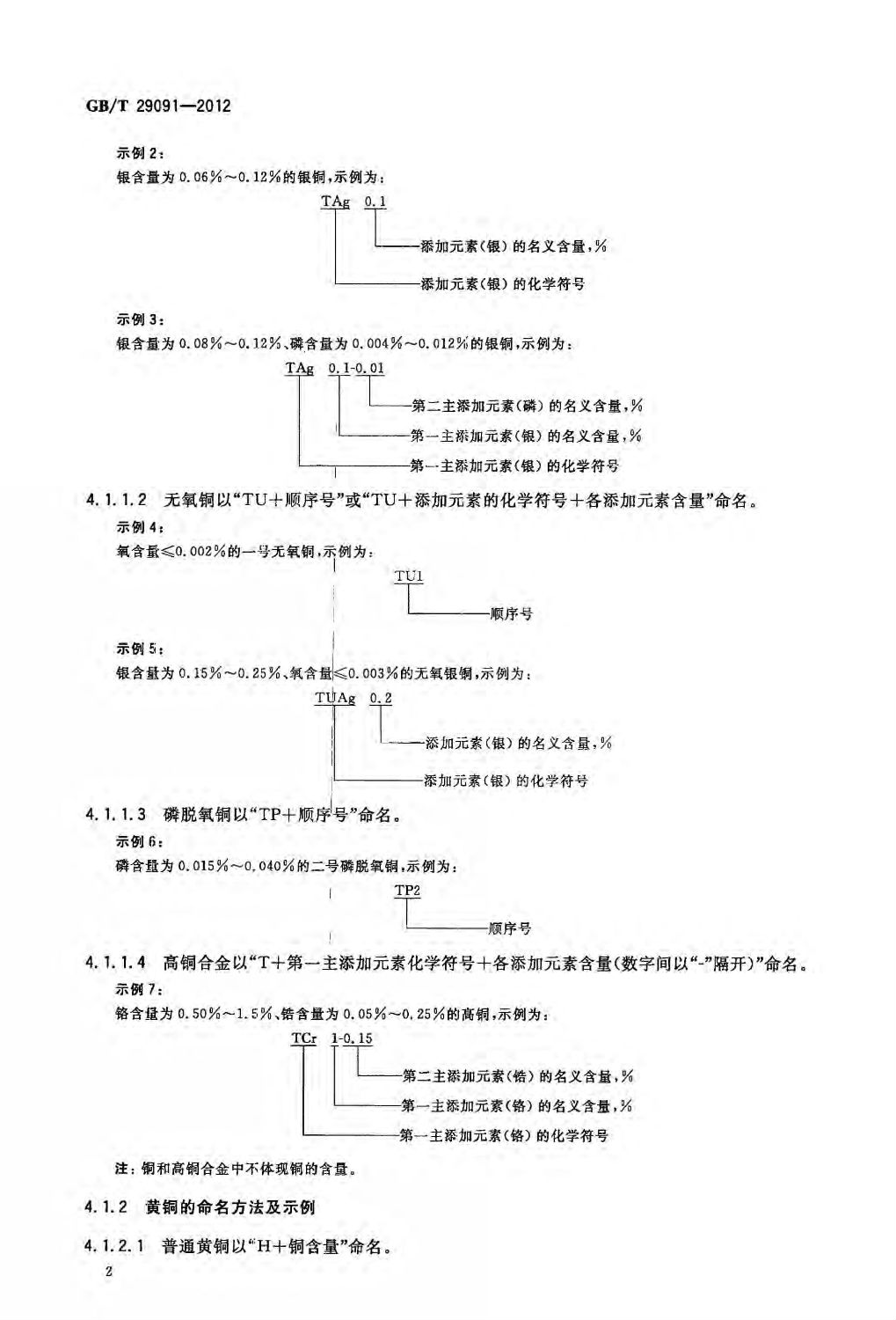 铜合金牌号