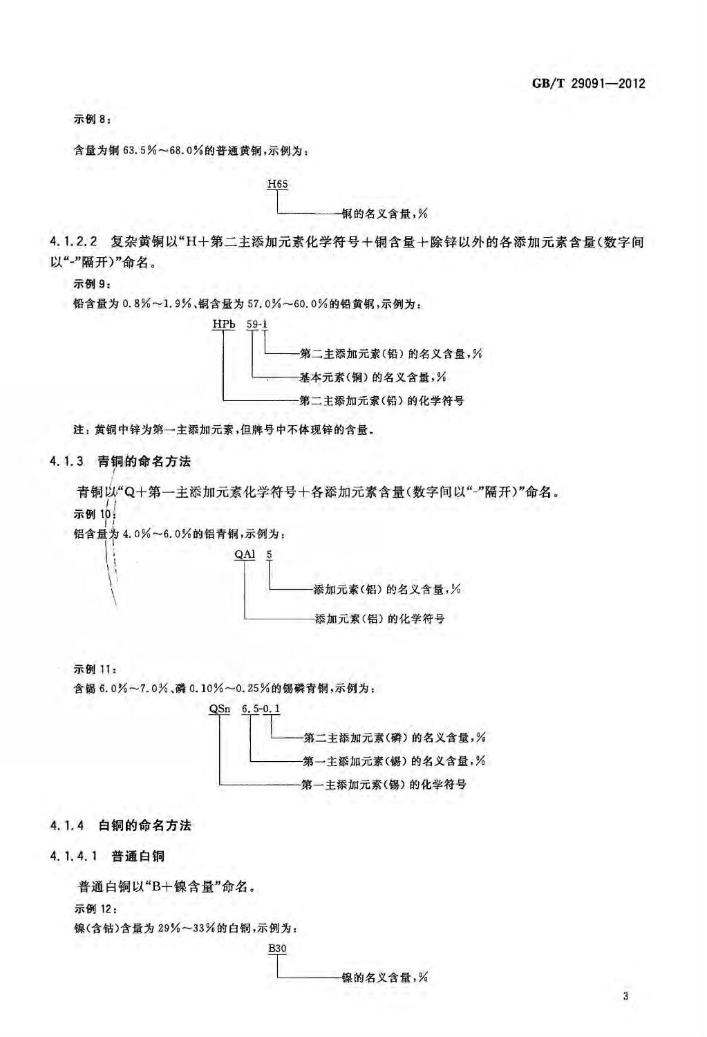 铜合金牌号