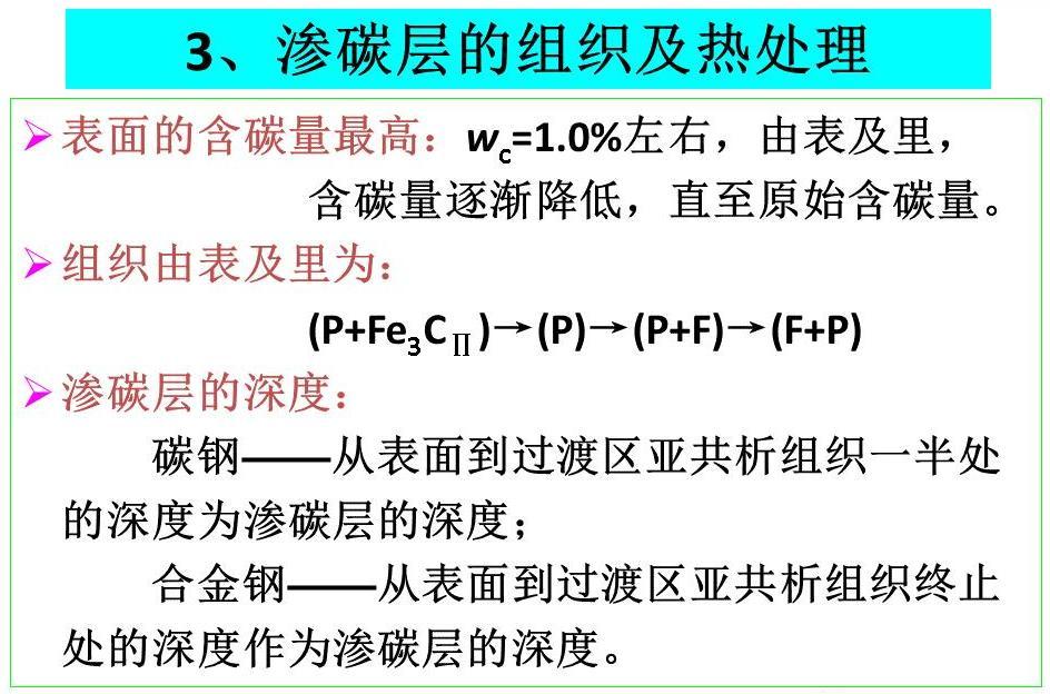 渗碳层热处理