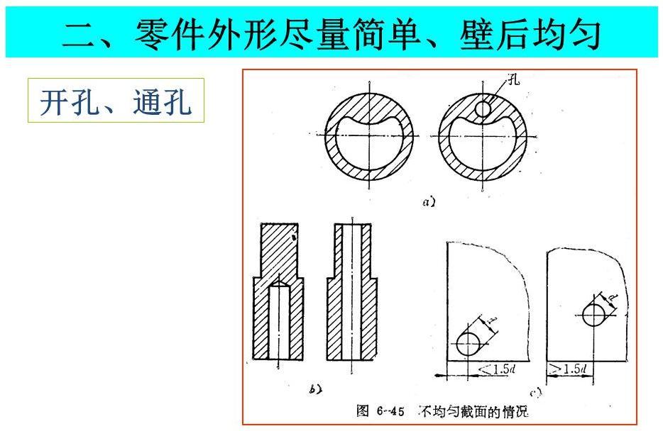 渗碳层热处理